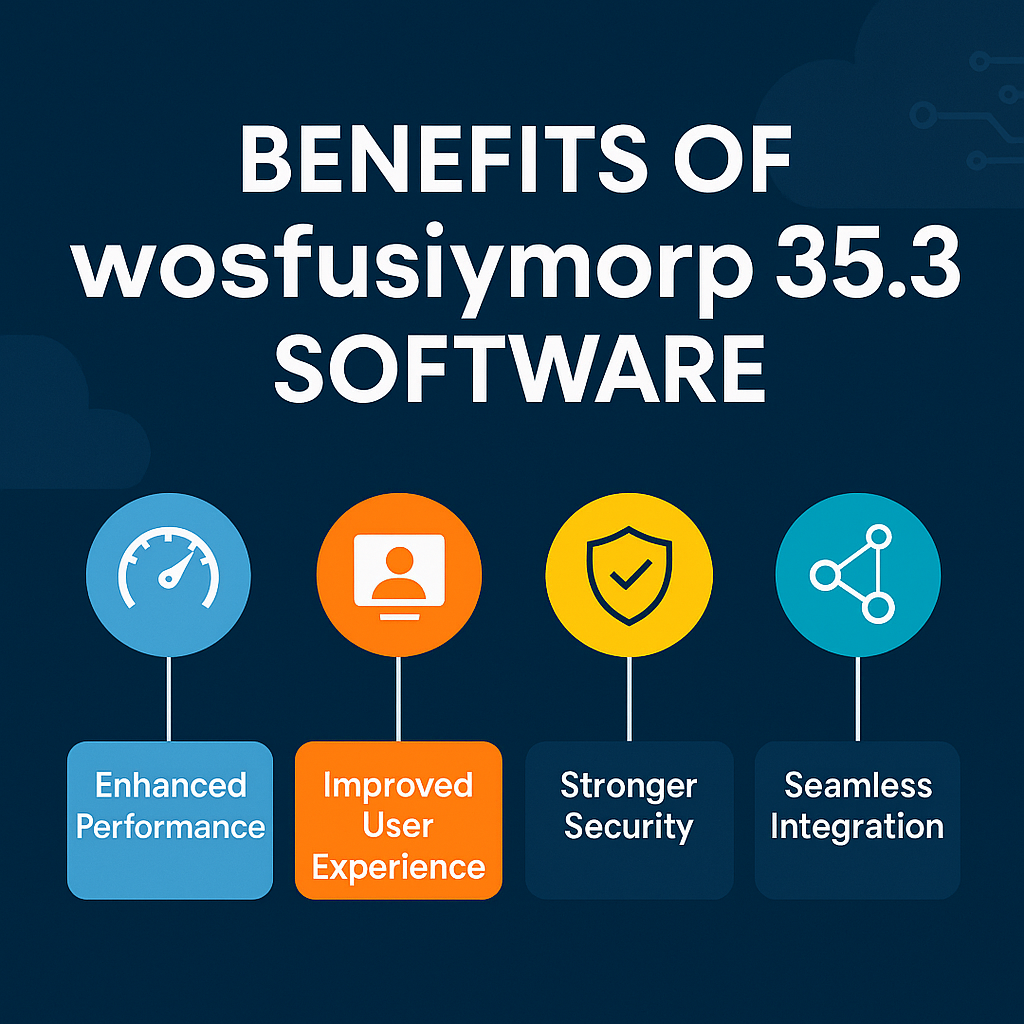 Exploring the Benefits of wosfusiymorp 35.3 Software