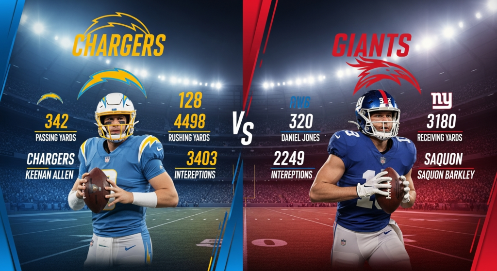 Los Angeles Chargers vs New York Giants Match Player Stats