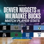 denver nuggets vs milwaukee bucks match player stats