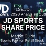 jd sports share price
